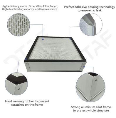 Production automatisée pour réaliser une fabrication efficace d'éléments de filtre à air